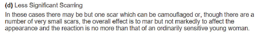 example of gender inequality in pi claims